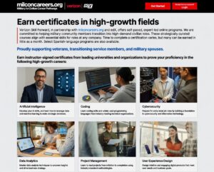 Milconcareers.org page banner promoting certificates in high-growth fields with six program cards: Artificial Intelligence, Coding, Cybersecurity, Data Analytics, Project Management, and User Experience Design.