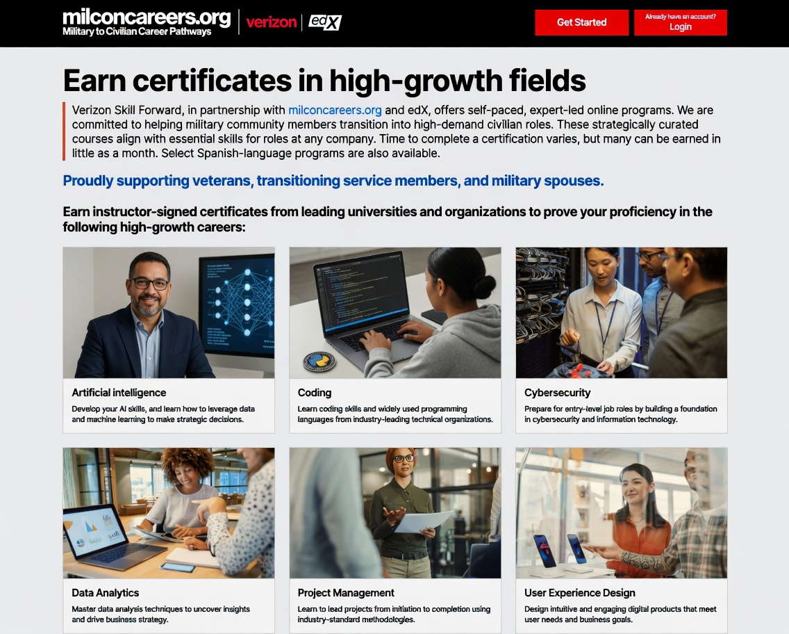 Milconcareers.org page banner promoting certificates in high-growth fields with six program cards: Artificial Intelligence, Coding, Cybersecurity, Data Analytics, Project Management, and User Experience Design.