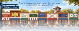 Row of storefronts with MilStreet USA signs and a large banner about empowering military-connected entrepreneurs.